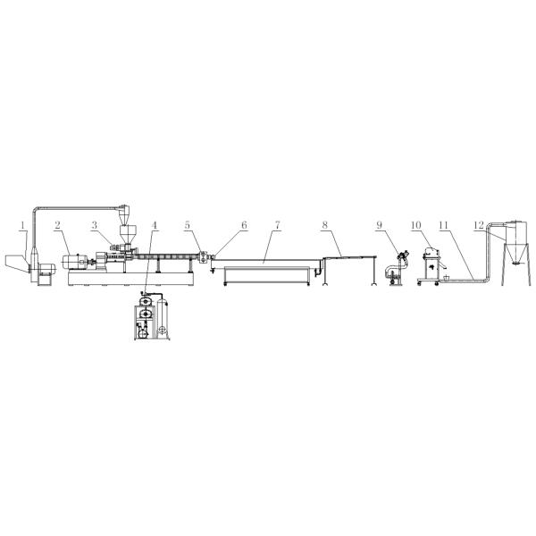 Vacuum Degassing PET Flake Industrial Plastic Granulator