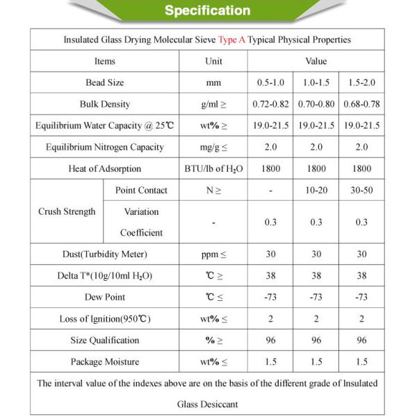 Insulated Glass Industrial Molecular Sieve Dryer For Air Purification