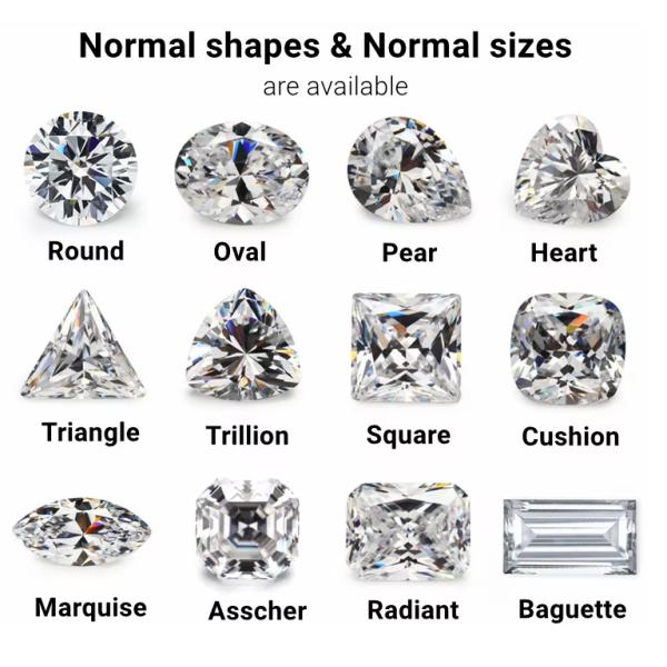 GRA Certificate 1ct Round Cut 6.5mm VVS1 Loose Moissanite Diamond in White Pink Yellow Champagne Blue Green for Jewelry