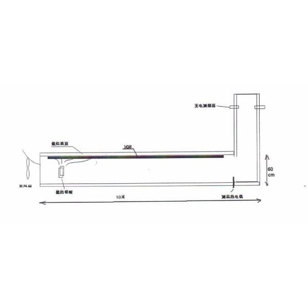Lab UL723 ASTM E84 Building Materials Surface Burning Characteristics Testing Equipment