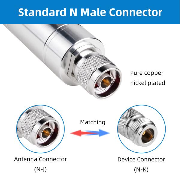 Outdoor Indoor Omnidirectional 5.8dBi 915MHz LoRa Antenna With 10ft Ultra Low Loss Cable