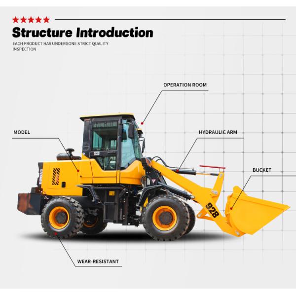 Hot Sale Construction Compact Frontend Wheel Loader Optional Forklifts Telescopic Boom Loader