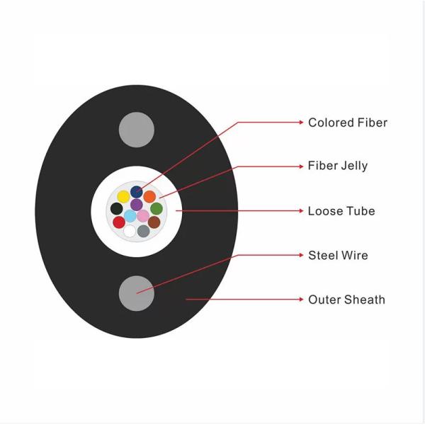 FTTH Uni-Tube 12Cores Flat Drop Cable Fiber Optic Cable 5*6mm FRP Strength PE