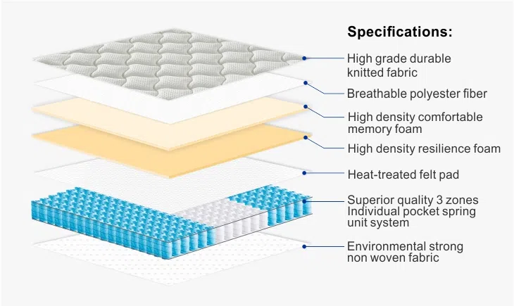 RSP-TT-211 RSP-TT-211