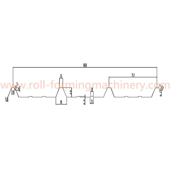 40m/min High Forming Speed,Roof Roll Forming Machine With 22 Forming Stations