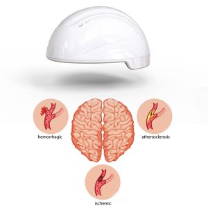 RTMS PBM Photobiomodulation Helmet
