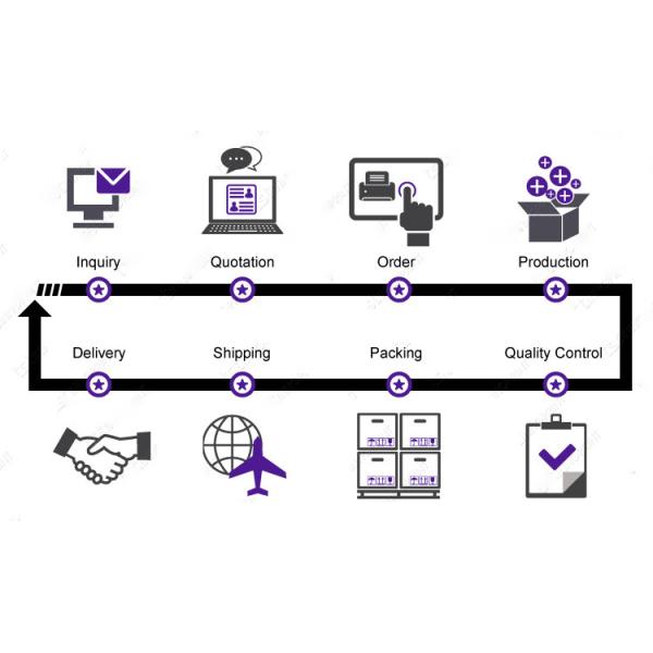 300GSM Kraft Paper Creative Business Cards , Full Colour Personalized Business Cards