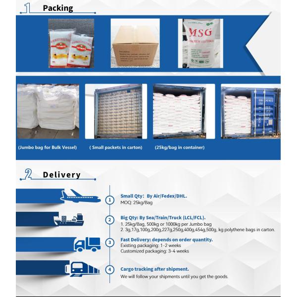 Monosodium Glutamate 99% Purity (MSG) E621 CAS No.: 142-47-2 Seasoning, Natural Flavour Enhancer, Multiple Mesh Size
