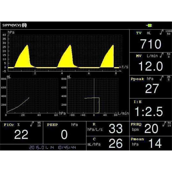Critical Care ICU Ventilator Machine With Advanced Lung Protective Strategies