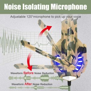 100mA Ipx-5 DC 5V G9000 Electronics Gaming Headset