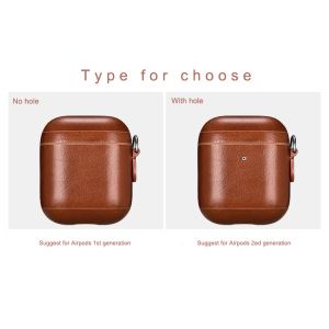 Newest 2019 Full Protective Silicone Cover Compatible with Apple AirPods