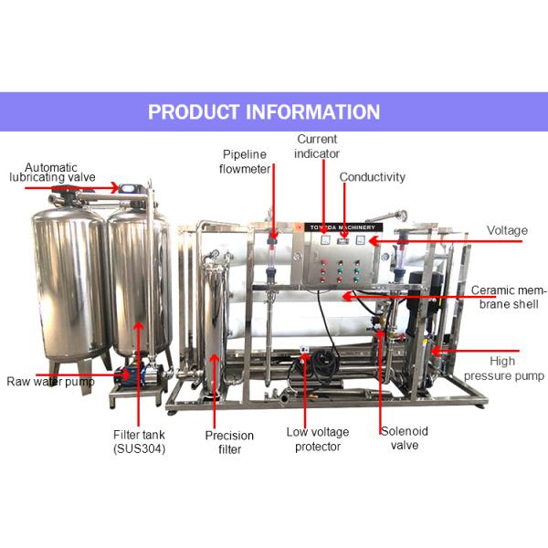 Customized Full Reverse Osmosis Water Treatment Systems For Sale