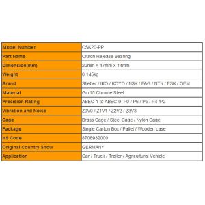CSK20-PP Sealed One Way Clutch Release Bearing Auto Bearing