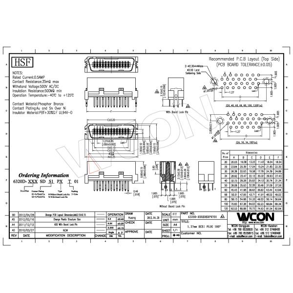1.27mm Straight 26 Pin Scsi Connector PBT 30％GF UL94V-0 Phosphor Bronze Gold Flash/Sn