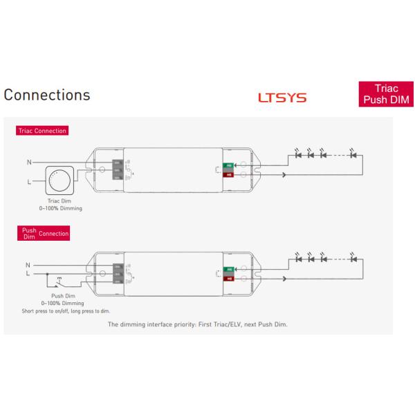 Portable Smart Led Driver , 24v Constant Voltage Dimmable Led Driver 36 Watt