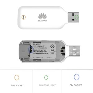 Unlocked Huawei E3533 3G HSPA+900/2100Mhz 21.6Mbps USB Stick Wireless Modem Wifi
