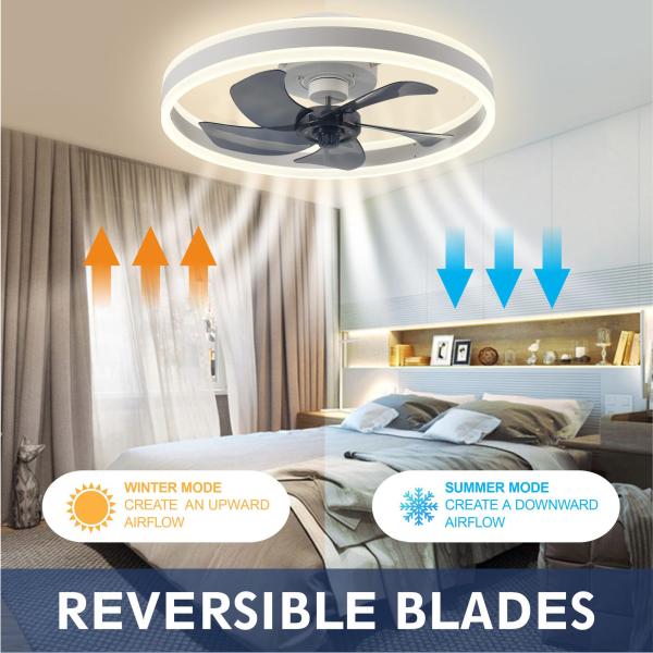 Buy Wholesale  Factory Supply Modern Simple Fan Light for Bedroom Mute Ceiling Fan Light with ABS Material at wholesale prices