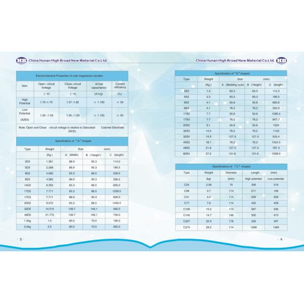 Cathodic Protection Magnesium Anode AZ63C M1C H 1 Grade Used In Buried Steel Structure