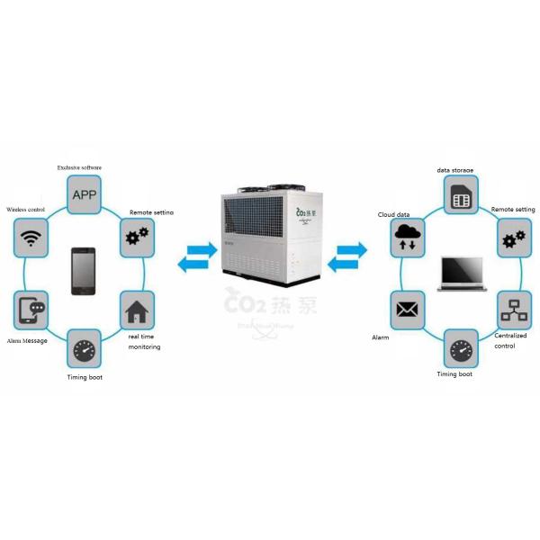 Buy R744 CO2 Hot Water Heat Pumps Semi Closed Reciprocating at wholesale prices