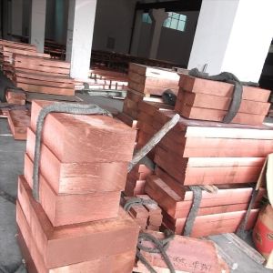 ASTM EN DIN JIS GB Standard Copper Sheet & Plate 0.4 - 100mm Copper Soft Plate