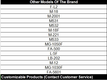 Aging Corrosion PTFE Material Flame Retardant Chemical Resistance PTFE Powder
