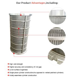 0.8 Mm Minimum Orifice Diameter Screen Basket for Industries with T/T Payment