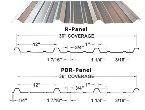 More detail drawing profile