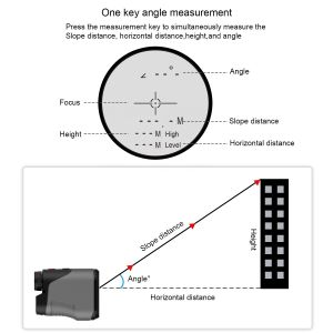golf laser rangefinder telescope Mounted Range Finder mini handheld laser