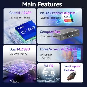 12th Generation Intel Core I7 1260p Mini PC With Dual LAN Dual HDMI DDR4 64GB