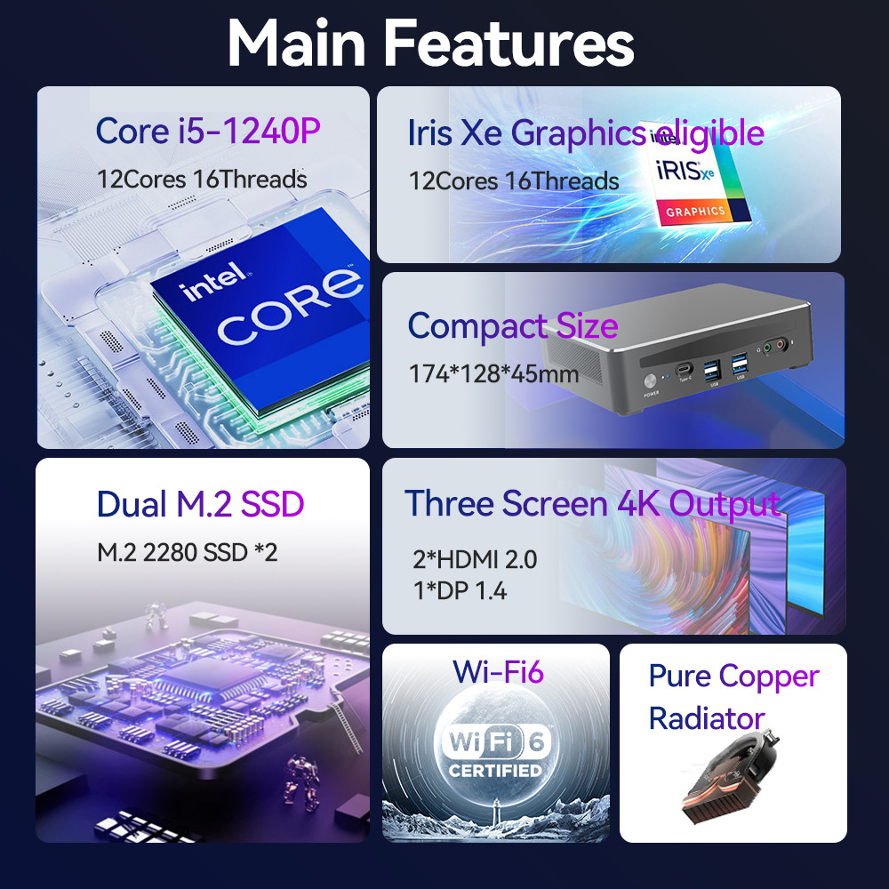 Core i5 1240P Intel Mini PC With DDR4 64G Dual Ethernet Dual HDMI For Home