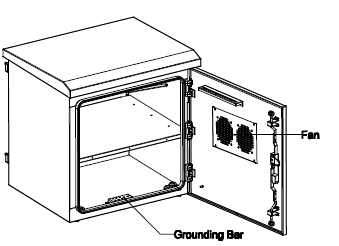 Small Metal Box Outdoor Enclosure For Pole Mount Single Wall Fan Cooling