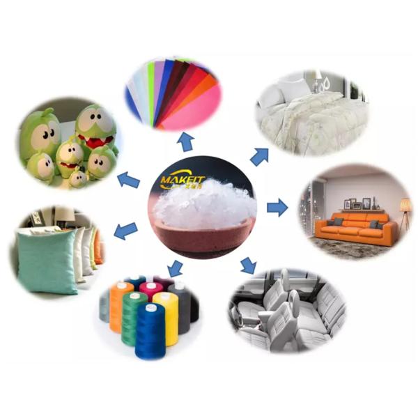 Recycled GRS Certified Nylon 6 Fiber for Sustainable Textiles