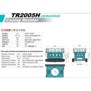 Casing Rotator Highly Efficient With Wired Remote Control special for Barrier