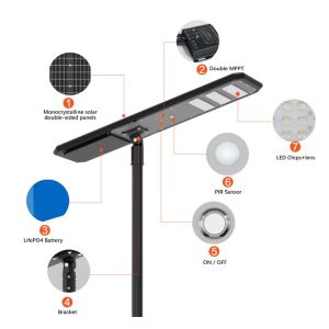 100W IP65 Waterproof Integrated Solar Panel System Integrated All In One Led