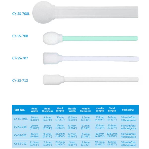 Medical Liquid Cotton CHG Alcohol Swab Lemon Glycerin Swab Stick Individually Packaged