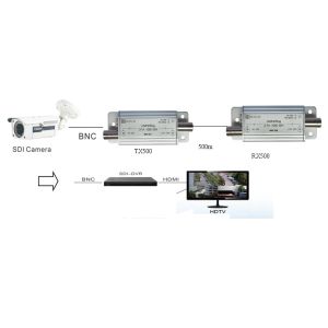 SDI repeater (500M)