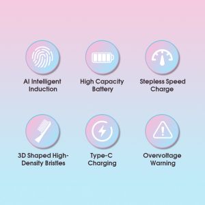 New Arrival Electric Toothbrush Quiet Design 6 Modes (Morning Noon Night) 6