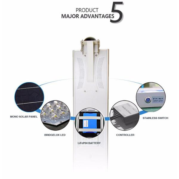 ENERGY-STAR 2400LM IP65 Integrated 20w to 80w Solar LED Street Light 3 Years Warranty