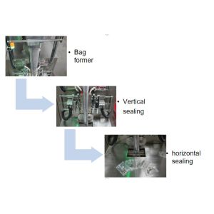Bolts nails metal parts screw Packing counting Machine