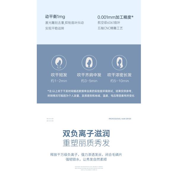 Concentrator Nozzle High Speed Hair Dryer Air Styler Salon Hot Air Brush for Household