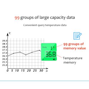 Babies Handheld Digital Infrared Thermometer Non Contact Multi Purpose