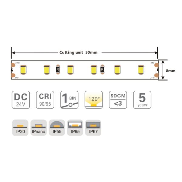 2216 Flexible LED Strip High CRI >90 8mm 120LEDs 24V Flexible Tape Light