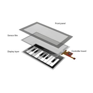 Multi Touch 13.3 Inch Standard Custom Projected Capacitive Resistive Touch Panel