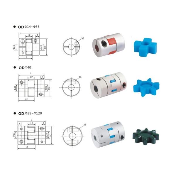 XL GE Aluminum Flexible Coupling Clamp Rotex Flexible Jaw Coupling