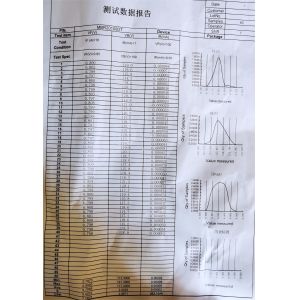 Hight Quality Schottky Diode MBR20100DT TO-252 20A 100V MBR2040DT THRU