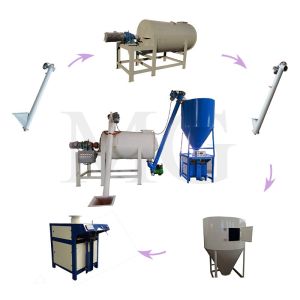 China Simple Dry Powder Mortar Production Line on sale