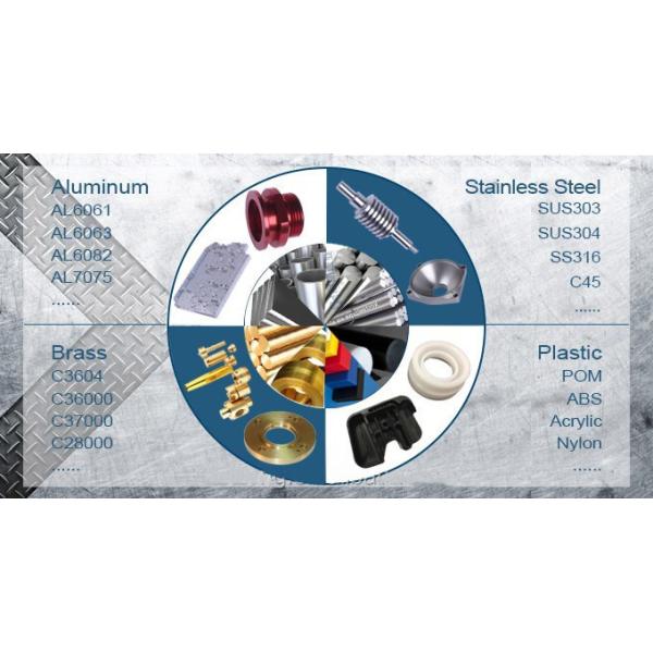 high precision 3d printing service