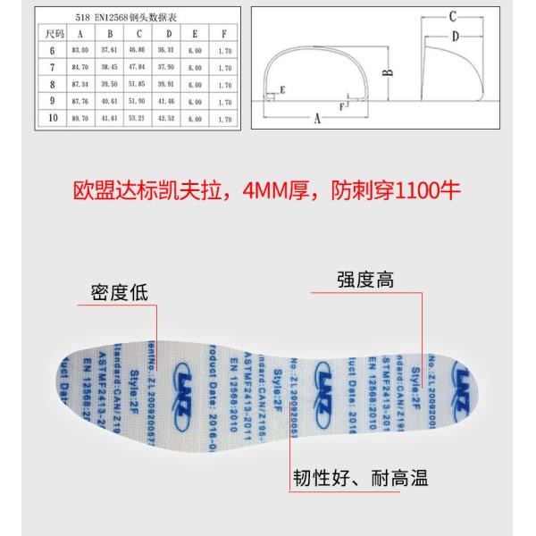 Comfortable Safety Shoes Cowhide Leather Safety Shoes Steel Toe For Men Safety Shoes Kevlar Work Shoes Rubber Sole Work Shoes