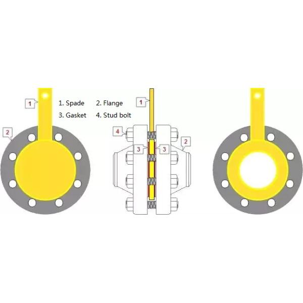 PN40 DN500 Figure 8 Raised Face Spectacle Blind Flange