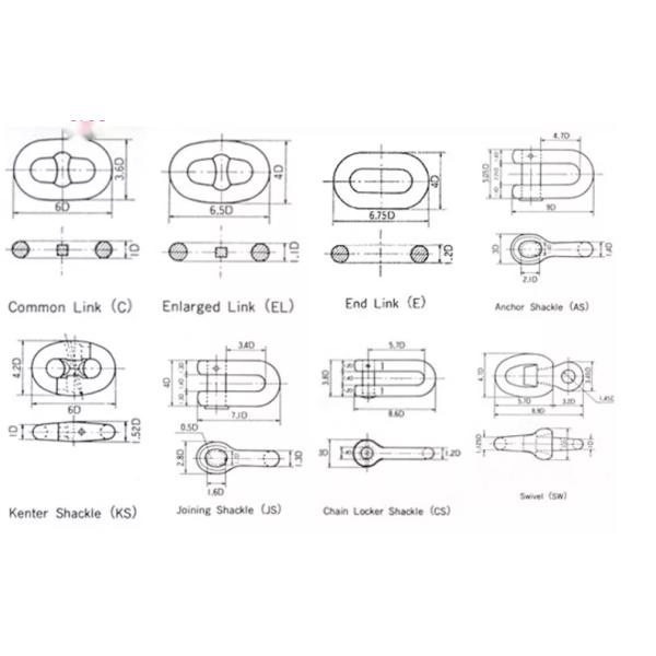 Large Steel Marine Stud Link Anchor ChainU2 GRADE Anchor Chain Used for Vessel Ship